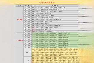 188app金宝搏网在线下载截图1