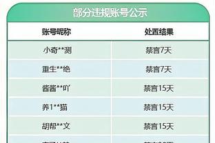 足协裁判评议：哈罗扬铲倒林良铭VAR错误介入，裁判出示红牌正确